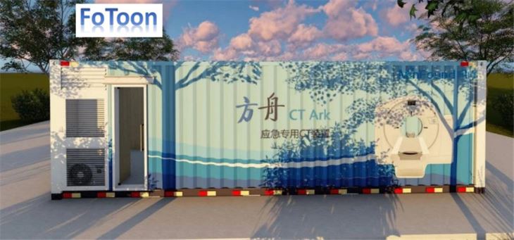 China Prefab Container House factory